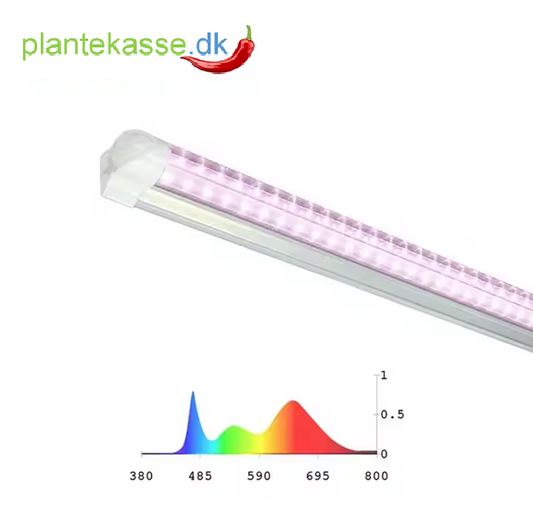 SunLight Pro-Gro T8 vækstlys armatur 60cm 18W