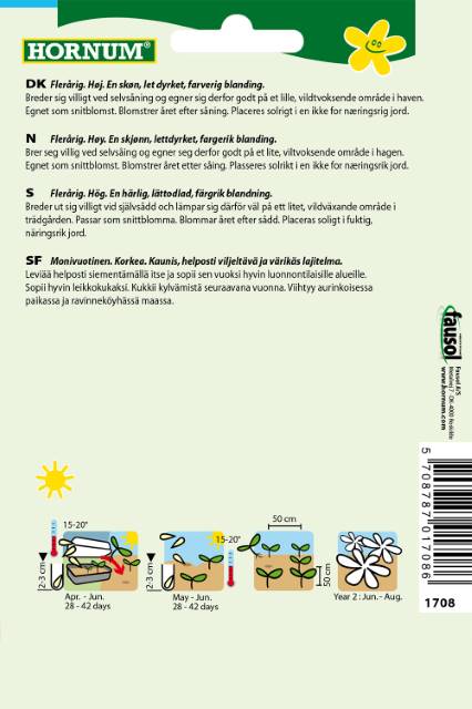 Lupin blanding Magic Candle