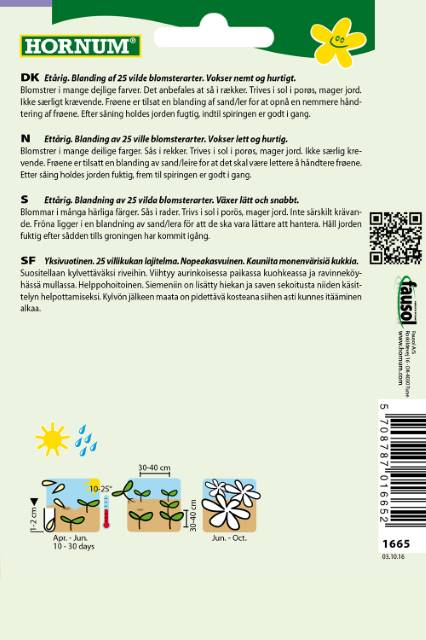 Blanding Mark og Eng